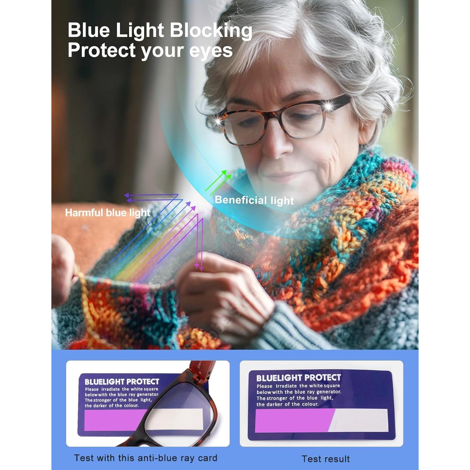 Gafas de Lectura Iluminadas OKH 3.5x Recargables USB Carey