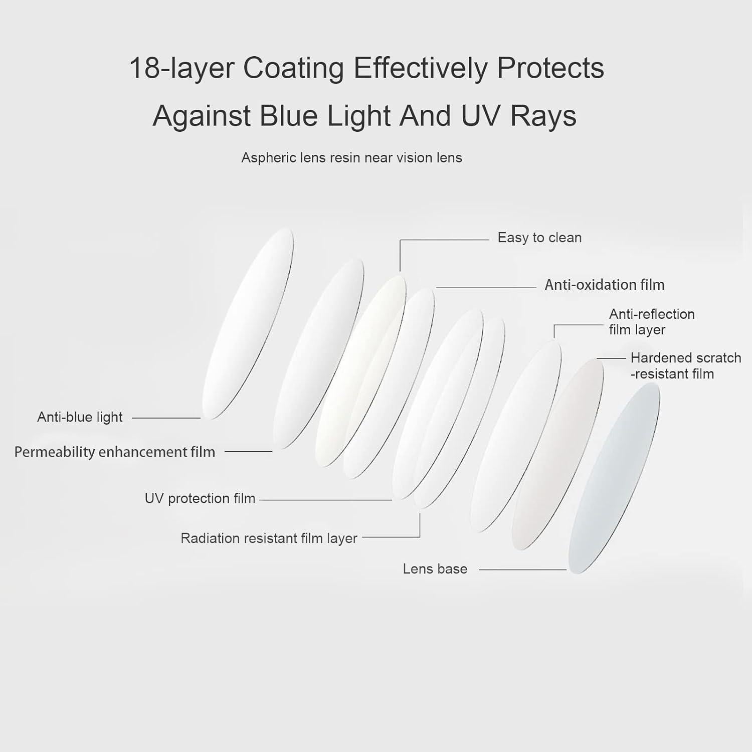 Gafas de Distancia Miopía Unisex MIRYEA - Lentes UV400