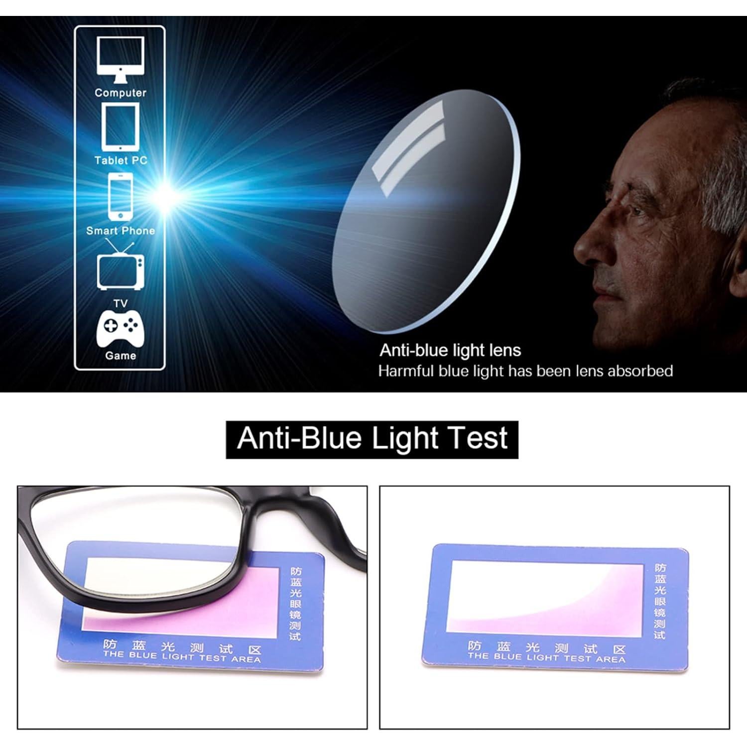 Gafas de Miopía Unisex LJIMI con Filtro de Luz Azul -1.0x