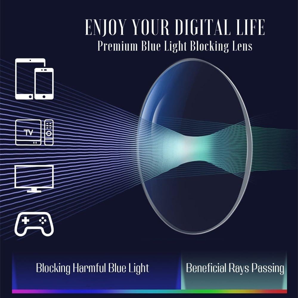 Gafas de lectura Glasaoto con bloqueo de luz azul +0.25 a +6.0