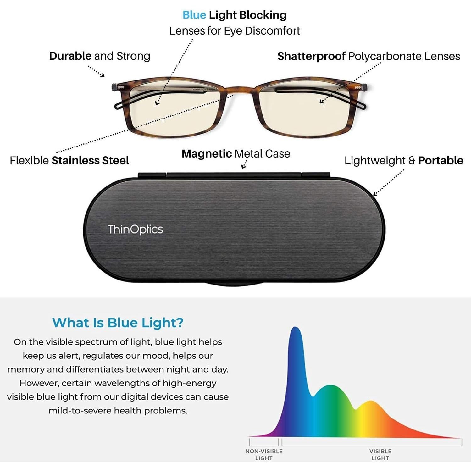 Gafas de lectura ThinOptics Frontpage con bloqueo luz azul 1x