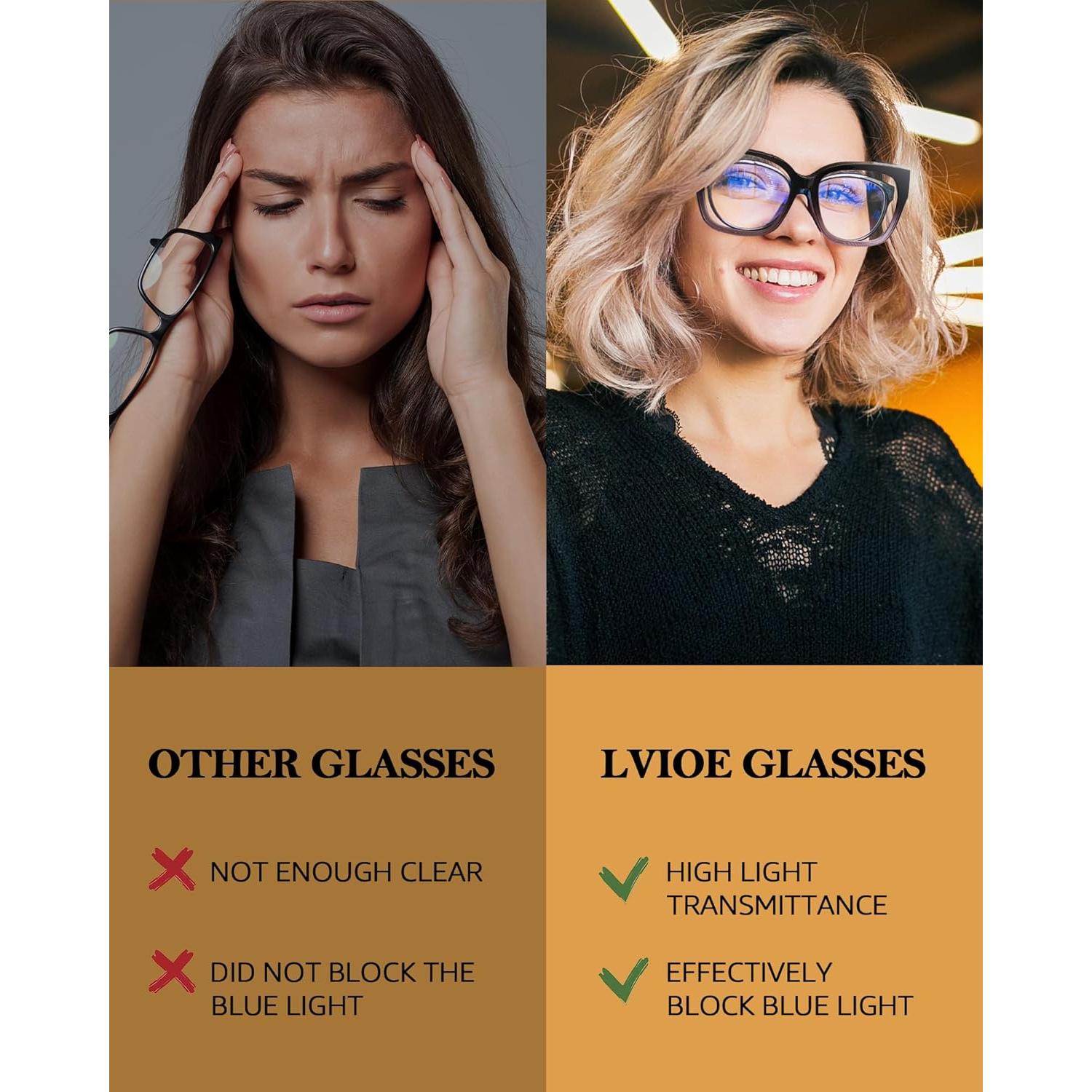 Gafas bloqueadoras de luz azul LVIOE modelo BL7511