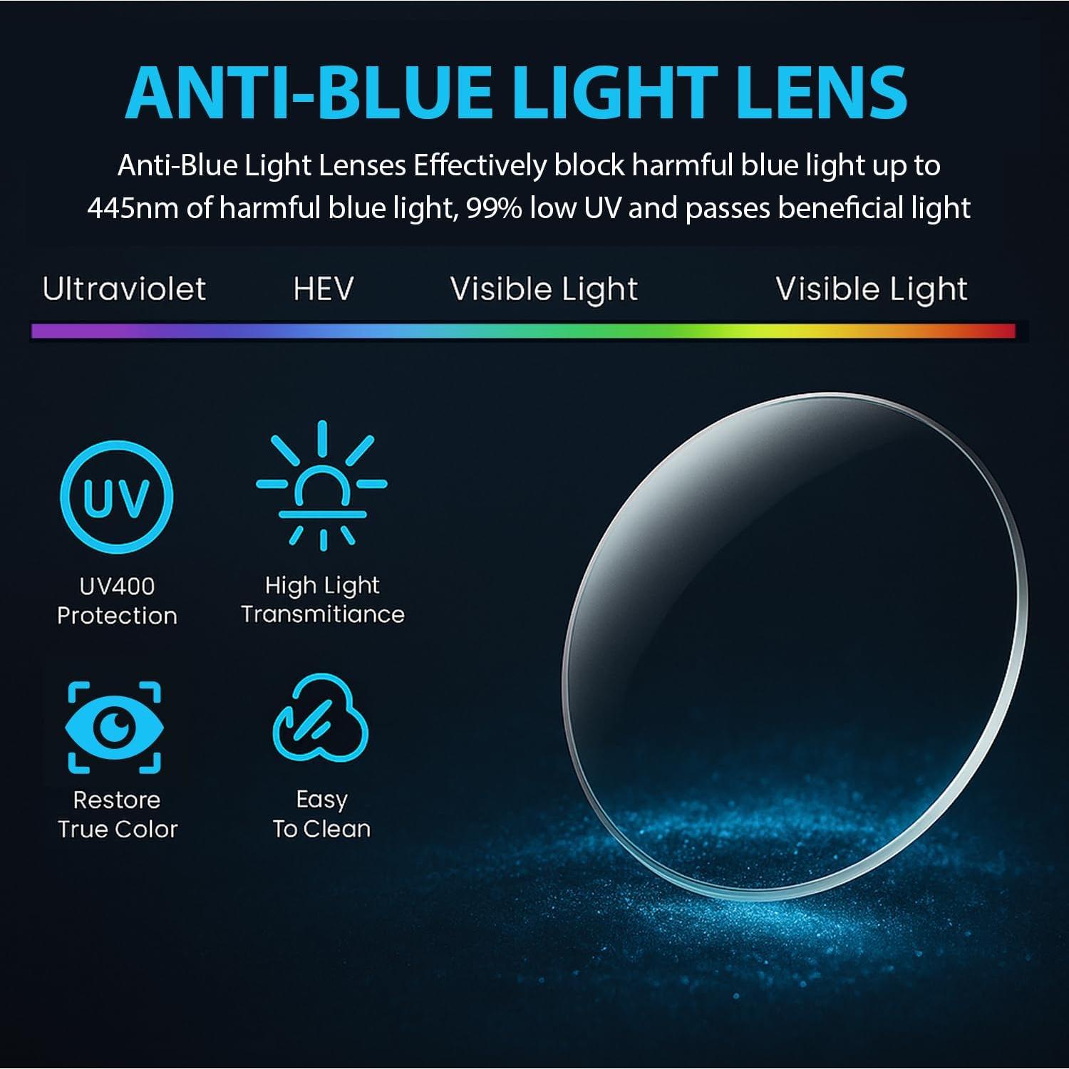 Gafas VIEWBETTER Fit Over Anti Luz Azul para Alivio Ocular