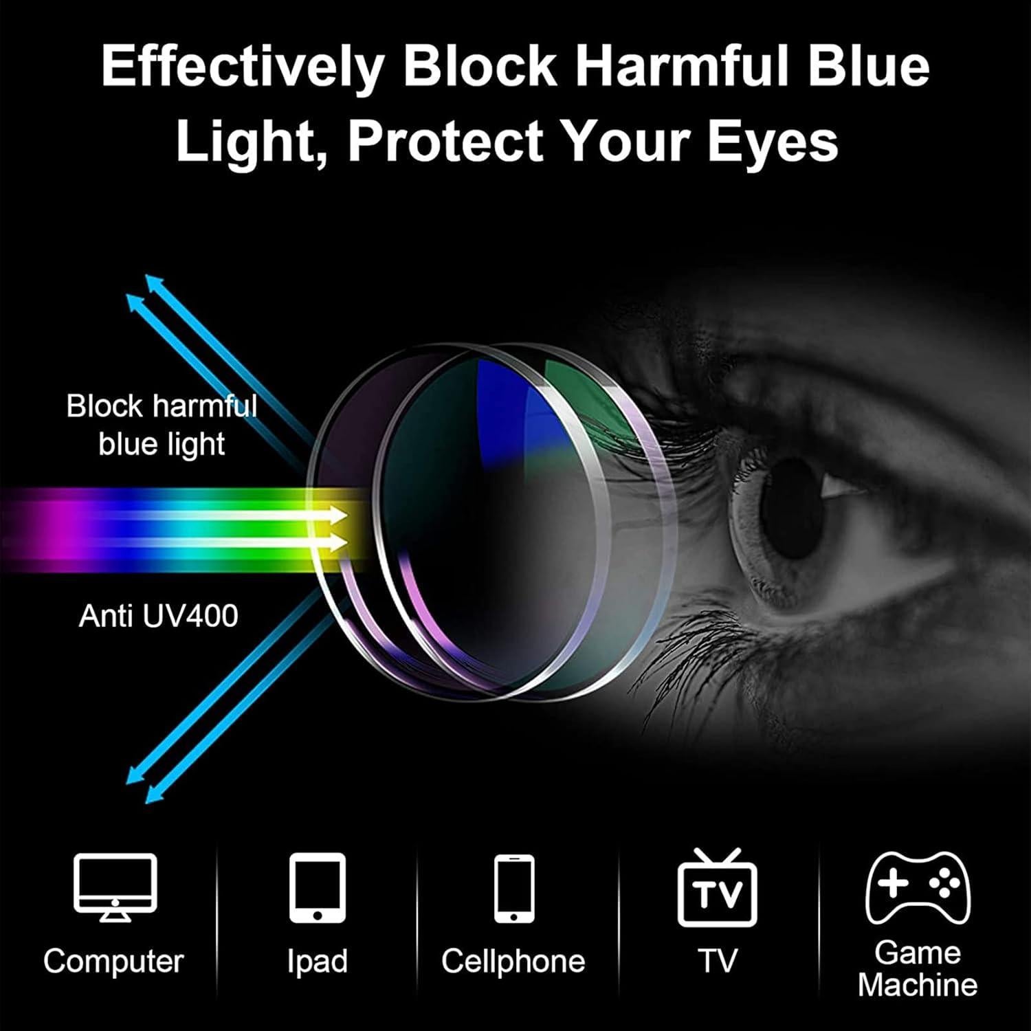 Gafas de Lectura HUYAOPT con Filtro de Luz Azul 0.50x Metal