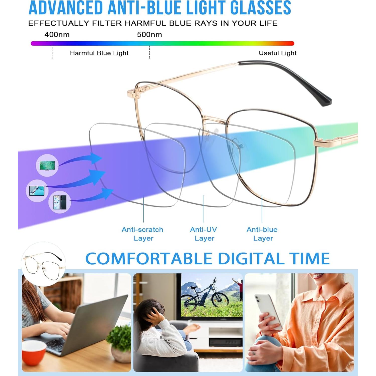 Gafas de Luz Azul y Sol Polarizadas para Mujeres con Clip Magnético