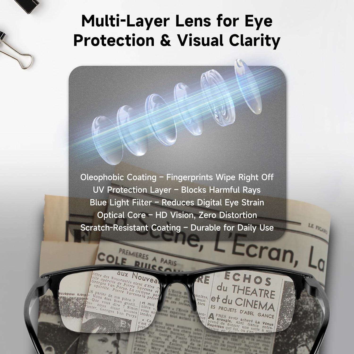 Paquete de 8 gafas de lectura TR90 1.5x con bloqueo luz azul