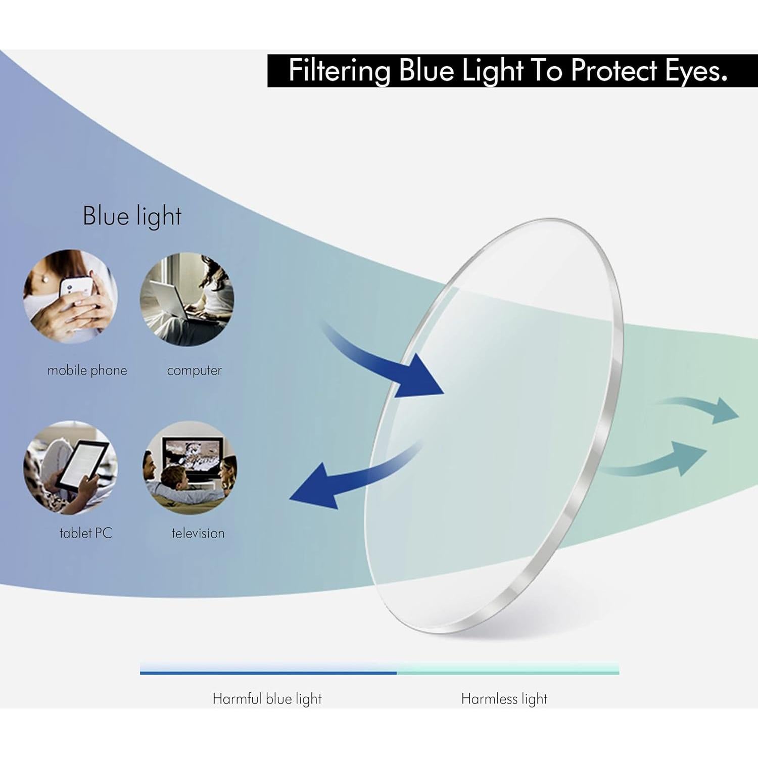 Gafas de Bloqueo de Luz Azul ZENOTTIC Aviador Unisex