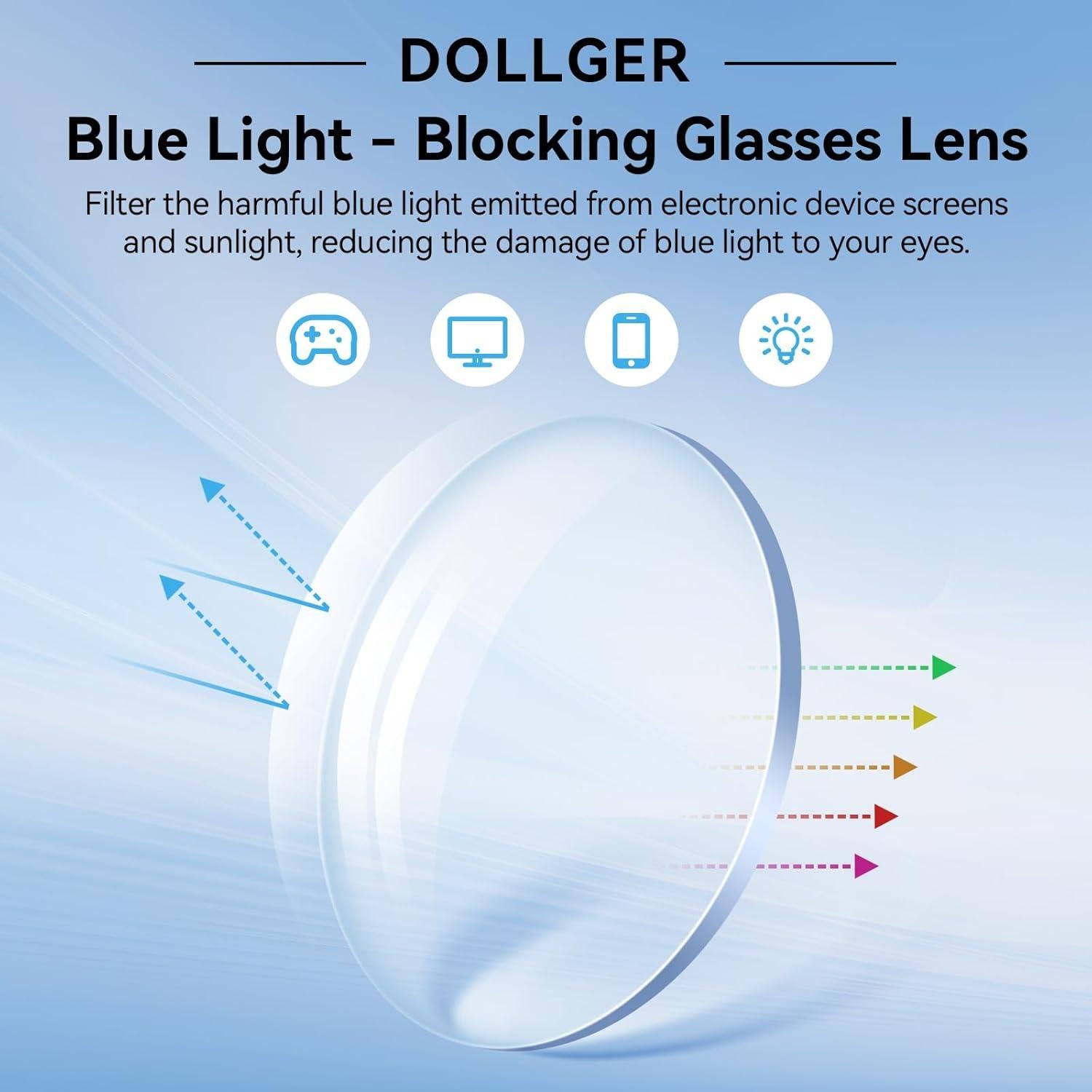Gafas de Bloqueo de Luz Azul Dollger para Hombres y Mujeres
