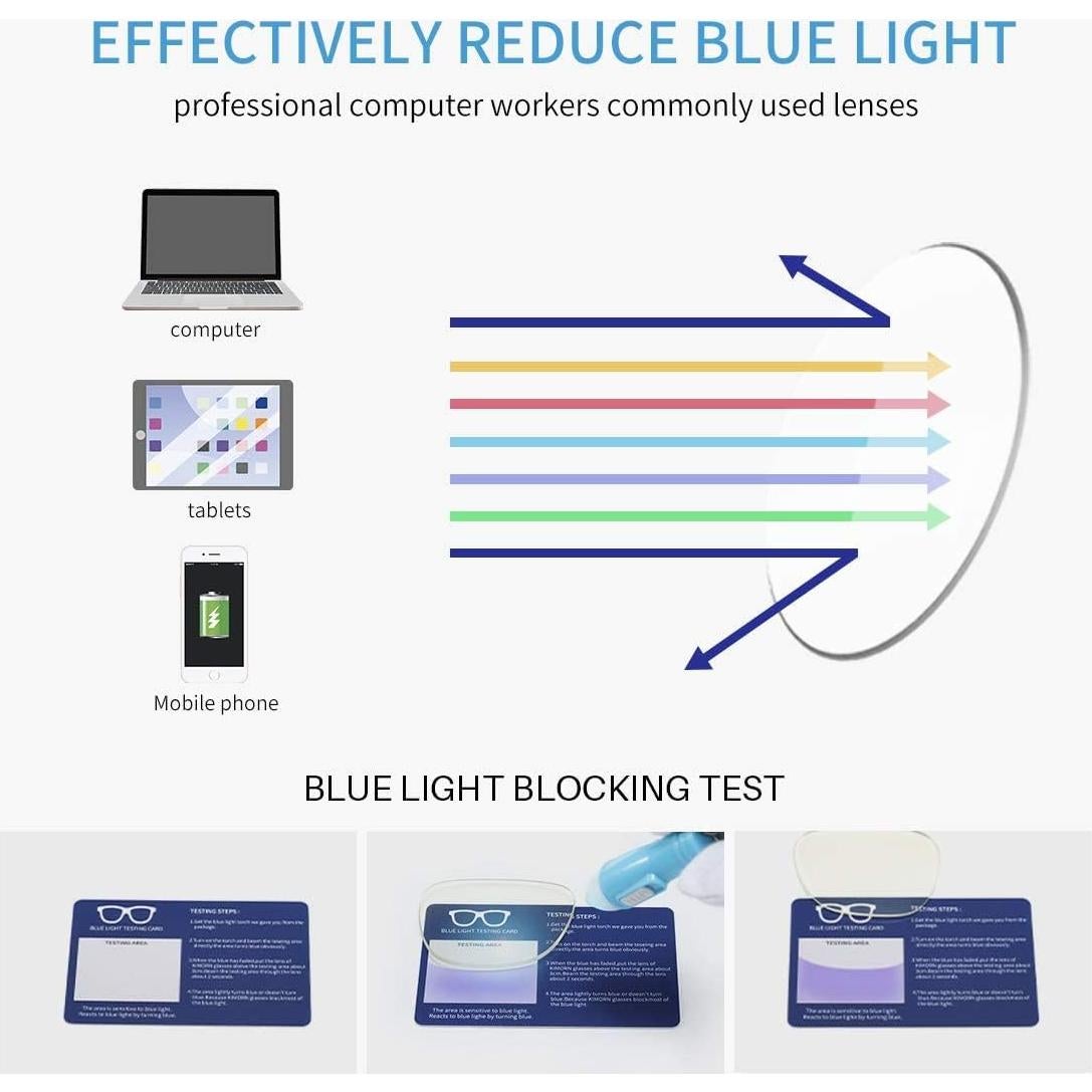 Gafas bloqueadoras de luz azul Kimorn KS052 unisex con lentes reemplazables