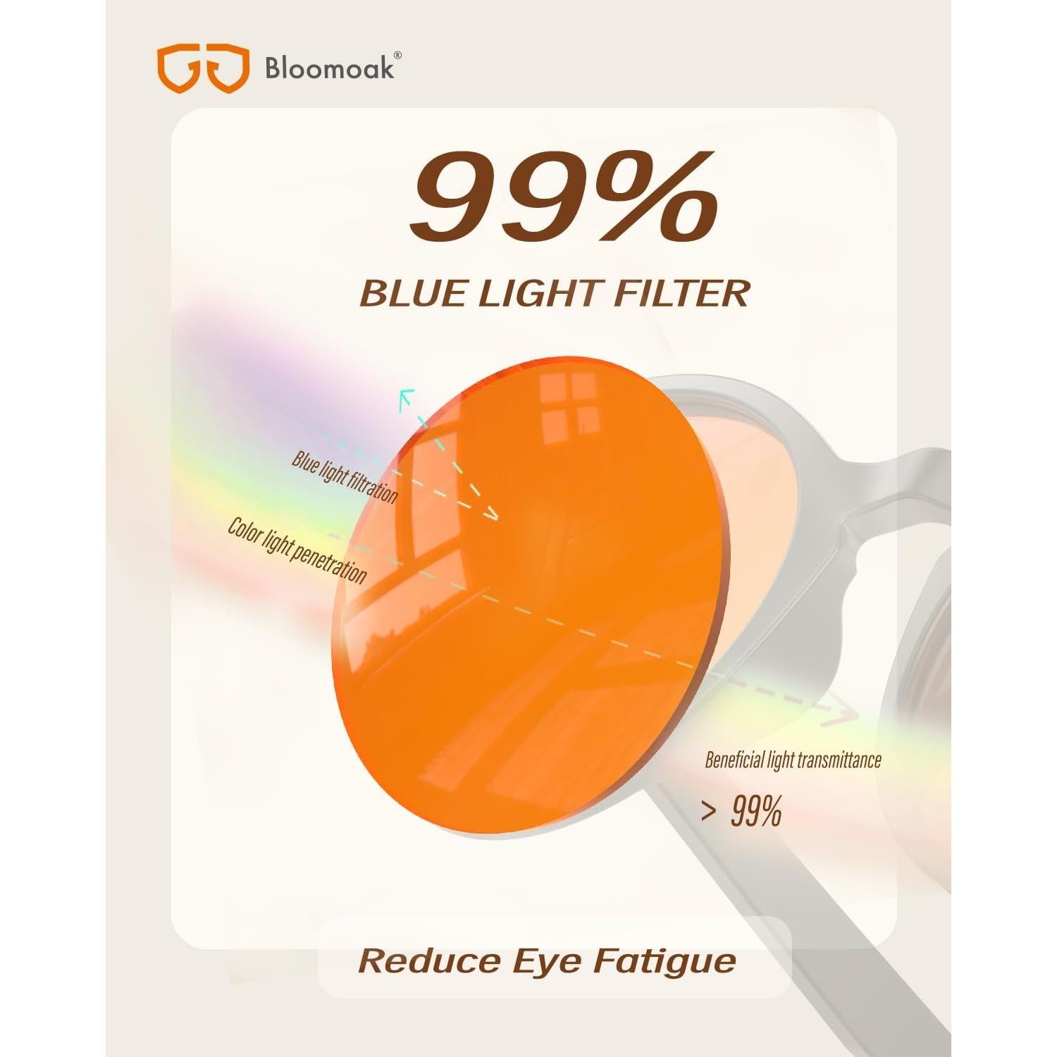 Gafas Bloomoak 99% Bloqueo Luz Azul Naranja Retro Redondas