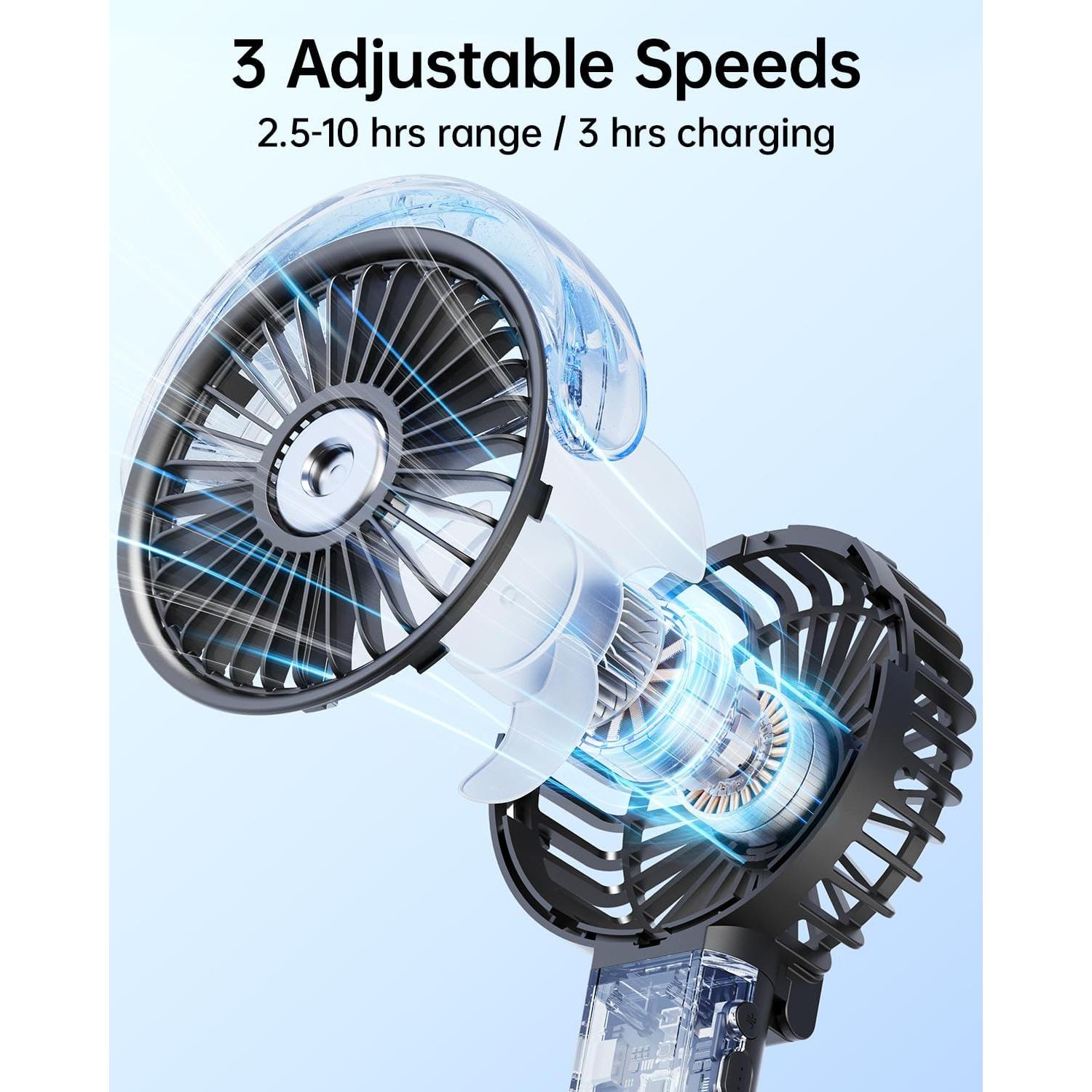 Ventilador de Nebulización Portátil SWEETFULL - 3 Velocidades, 30ml, Recargable USB