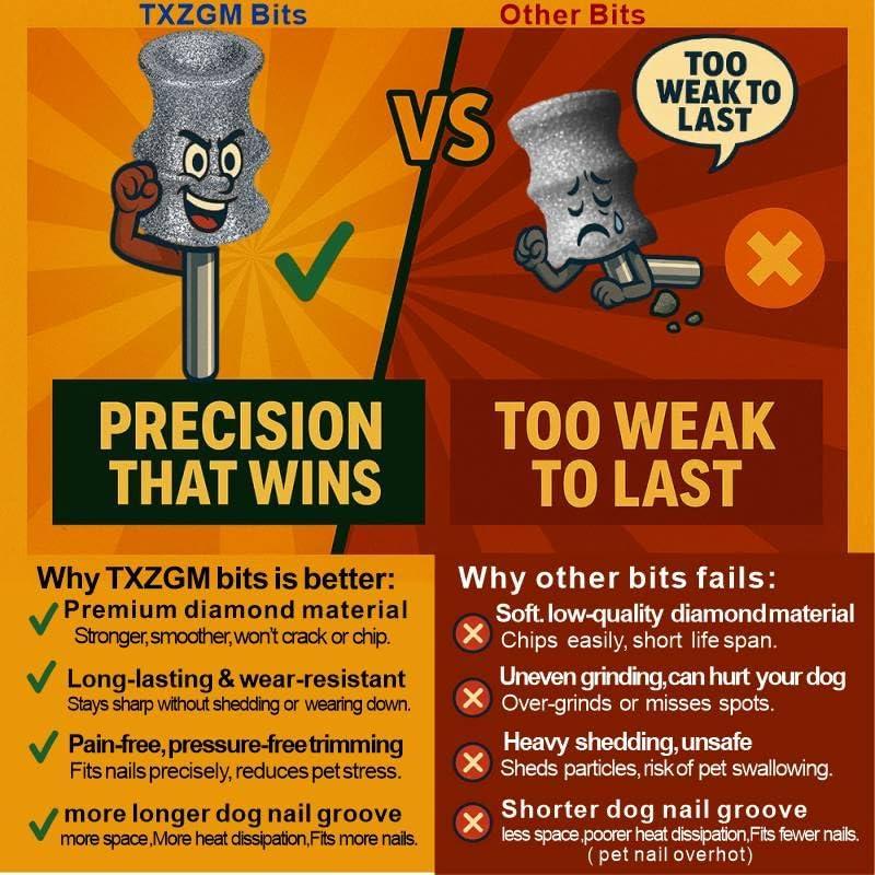 Cabezas de Repuesto Dremel para Amoladora de Uñas de Perro 1/8"