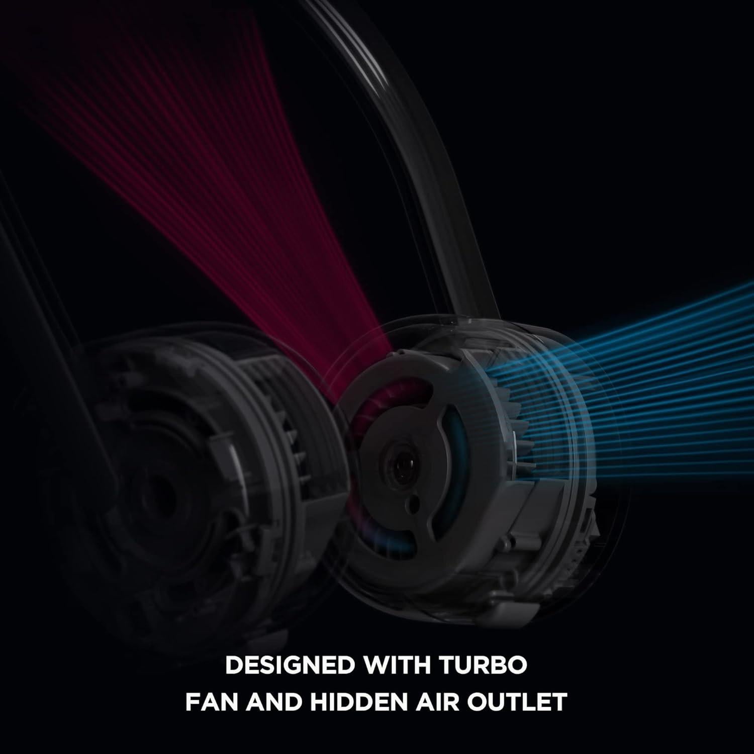 Ventilador de Cuello Zoy zoii Portátil para Niños Lazo