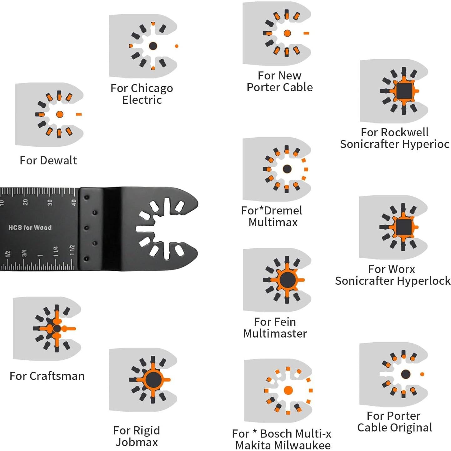 50 Cuchillas Oscilantes TrivdPro para Madera y Metal Blando