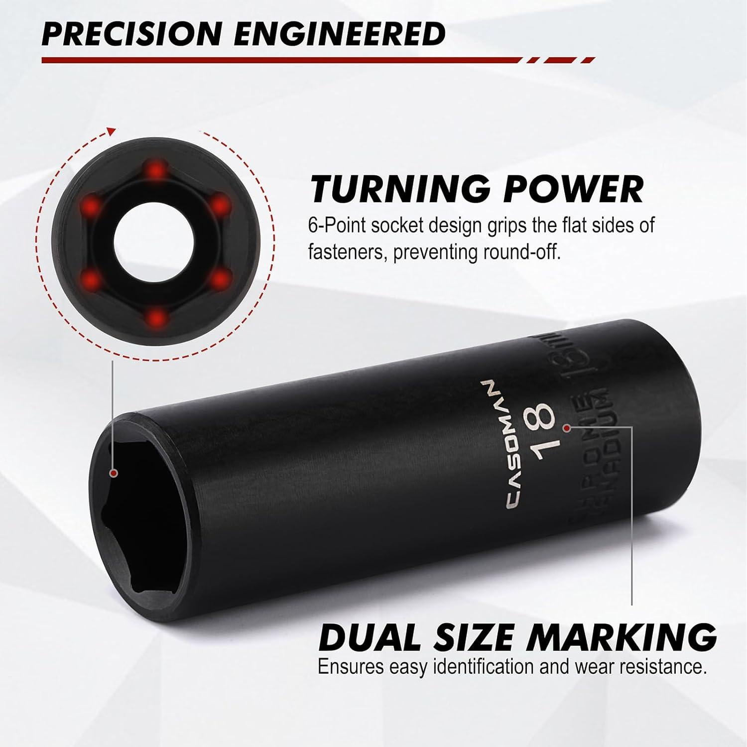 Juego de 36 Piezas Enchufes de Impacto 1/2" CASOMAN Métrico