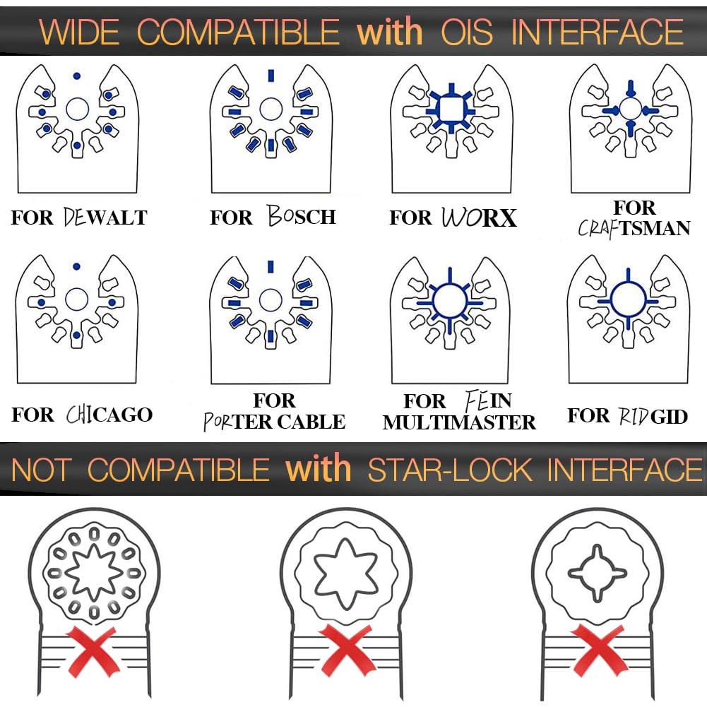 Kit de Almohadillas de Lijado Gulrear 72PCS para Herramientas Oscilantes