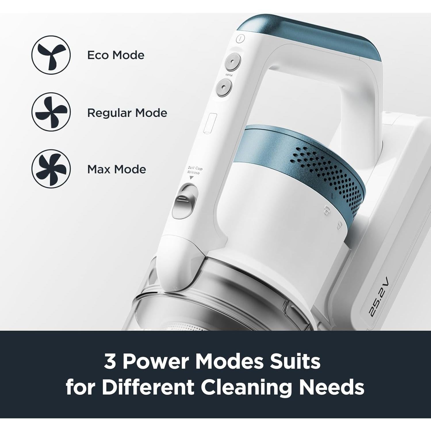 Aspiradora Inalámbrica Eureka RapidClean Pro 250W Azul