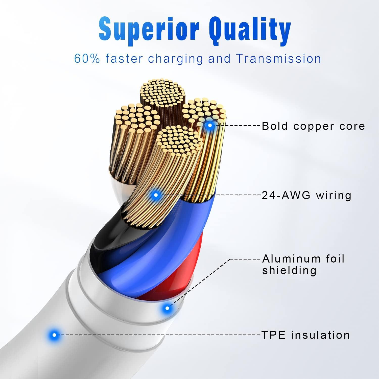Cable Lightning a USB DFLASH 3 Unidades 3FT Carga Rápida MFi