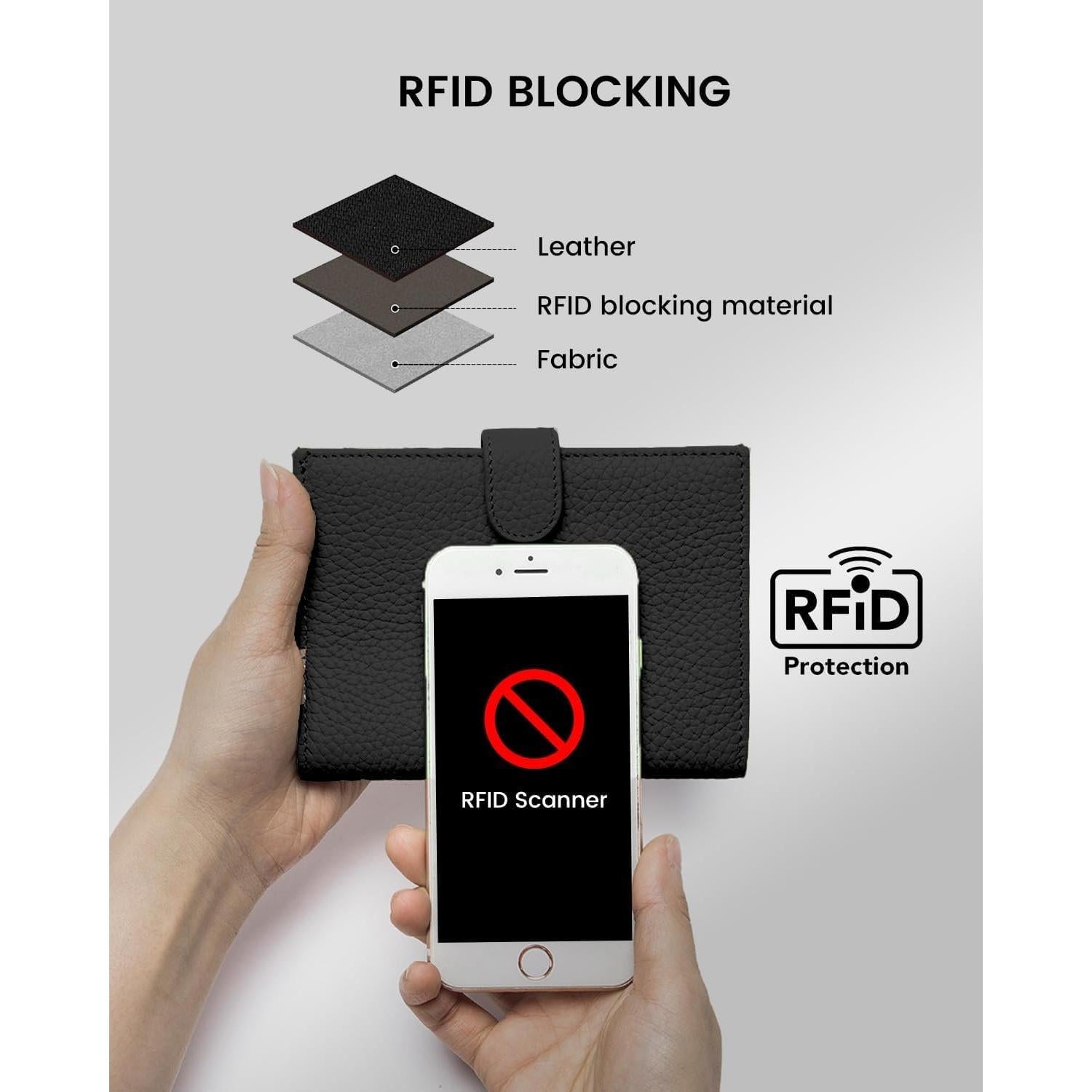 Portafolios Slim RFID Karmiir Negro - Cartera de Pasaporte Compacta