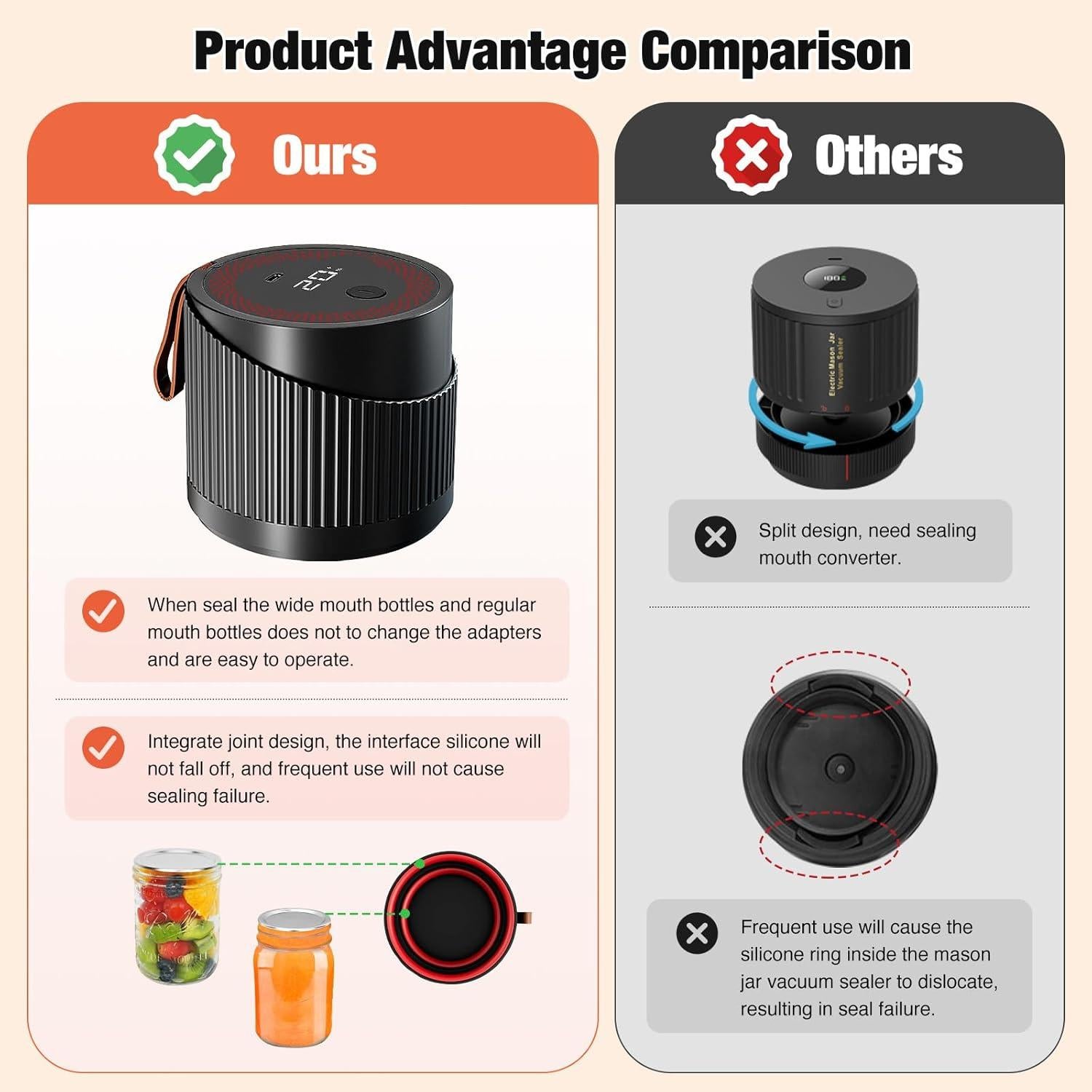 Kit Sellador al Vacío Eléctrico ZenTong 4 en 1 para Tarros Mason