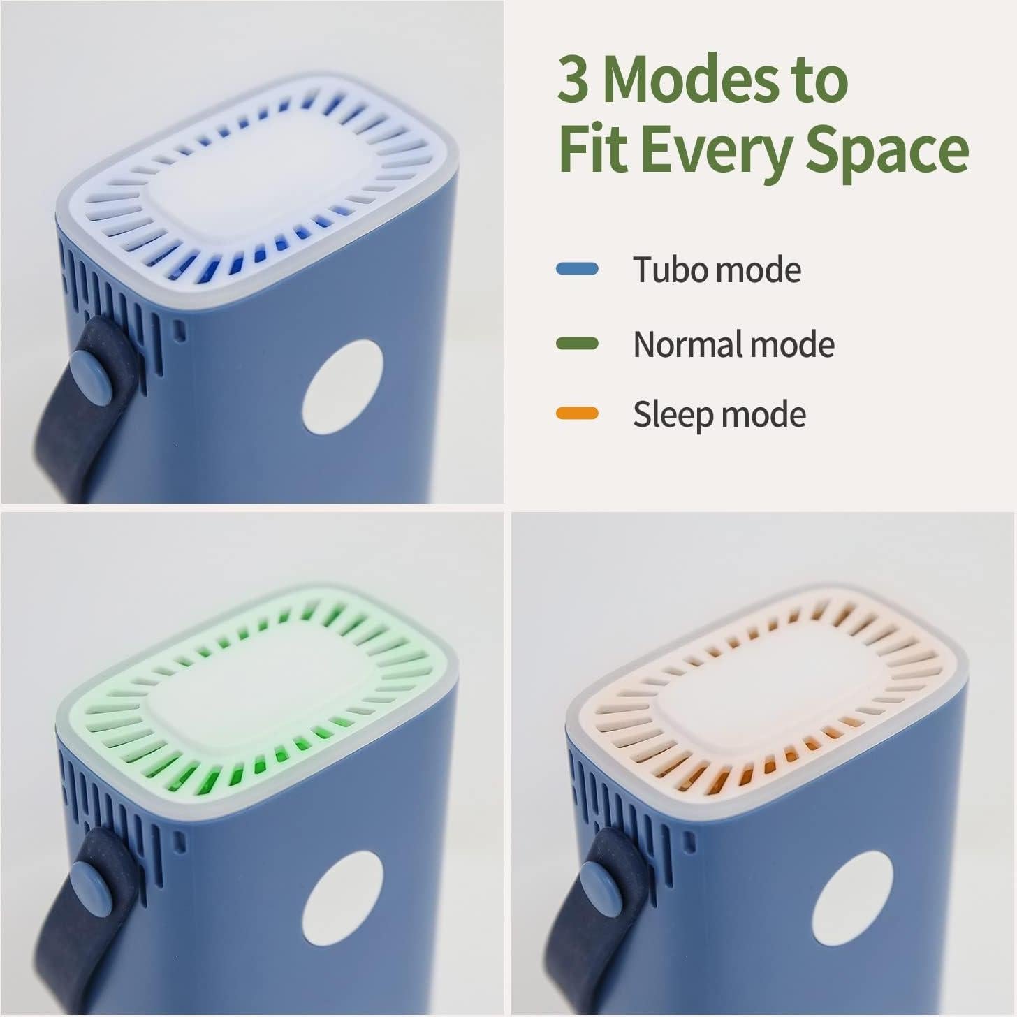 Purificador de Aire Portátil HuBDIC - Elimina Olores - Azul