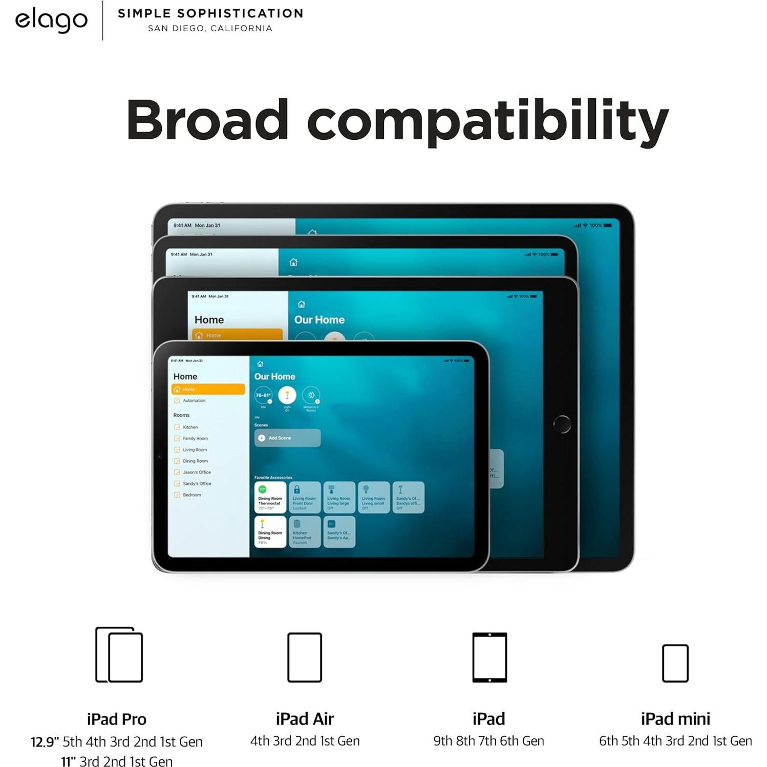 Soporte para iPad elago EHOME-HUBMT-DGY - Instalación Fácil