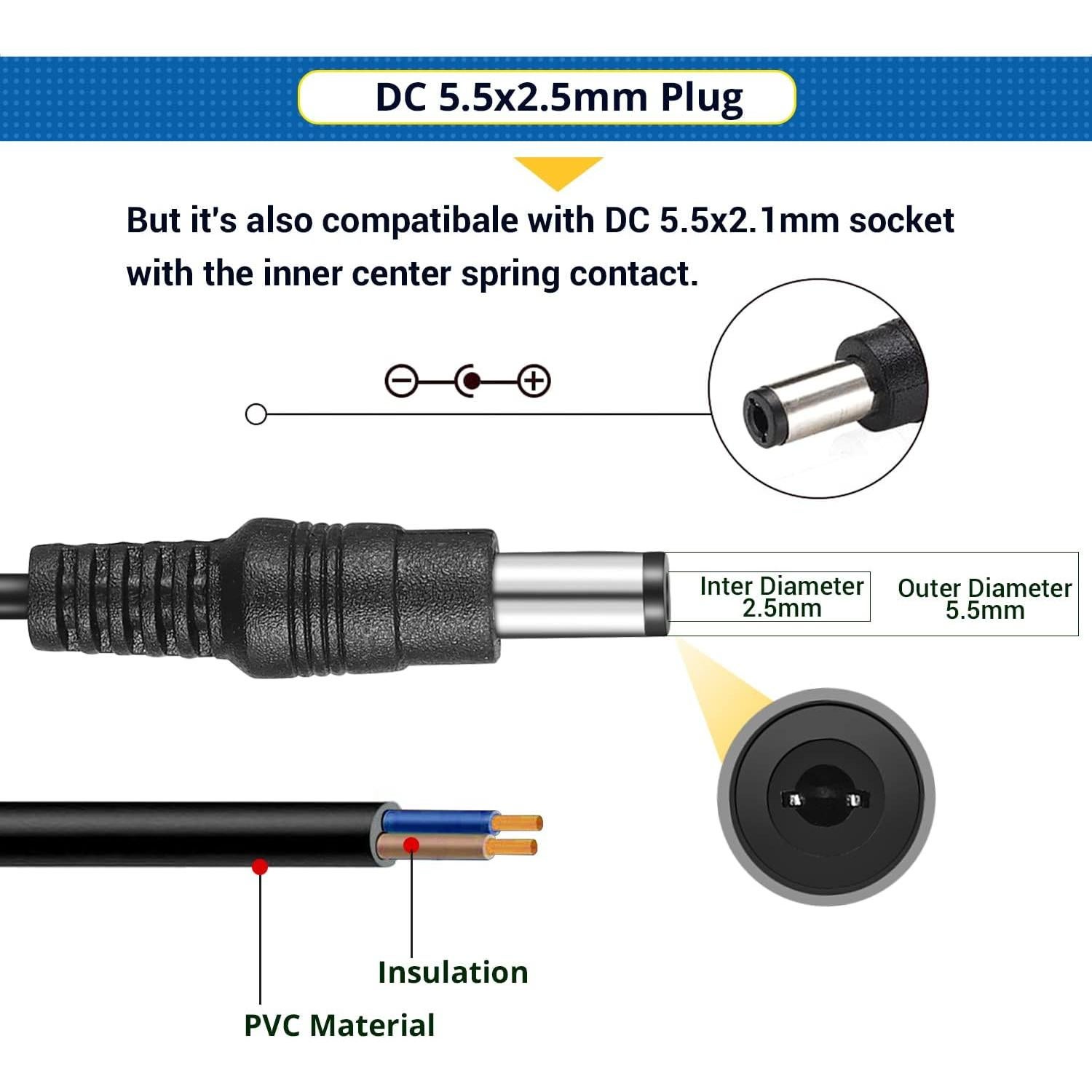 Adaptador de Corriente Facmogu 12V 3A 36W con Conector 5.5x2.5mm
