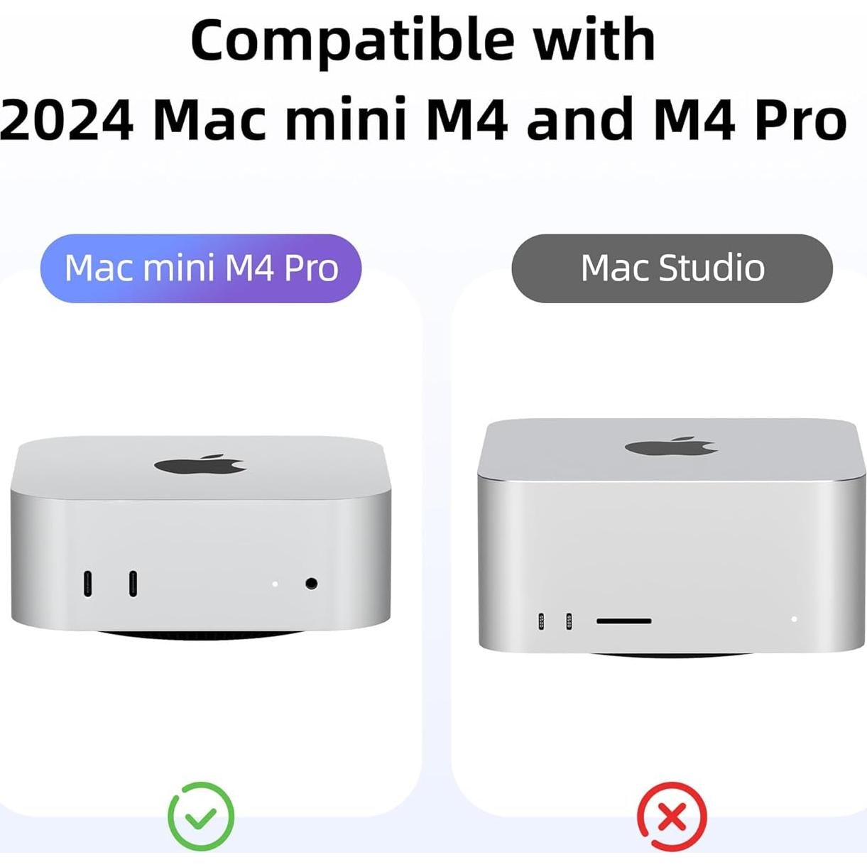 Soporte de Escritorio ELETIUO para Mac Mini M4/M4 Pro 2024