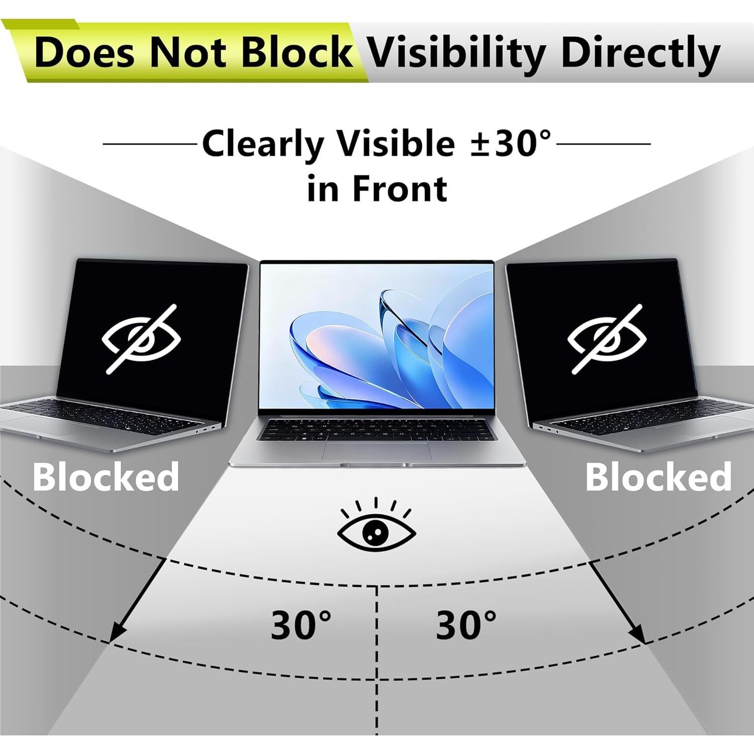 Pantalla de Privacidad 13.3" Yongmai Anti-Luz Azul 16:9
