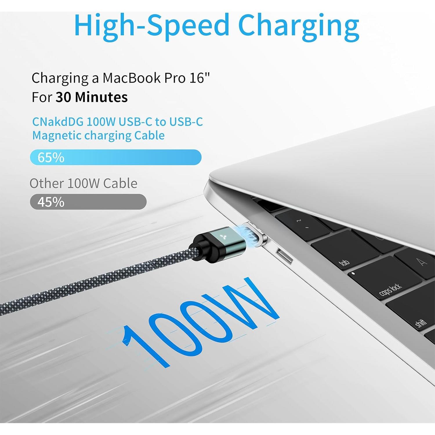 Cable de Carga Magnético USB-C 100W 2 en 1 CNakdDG Verde