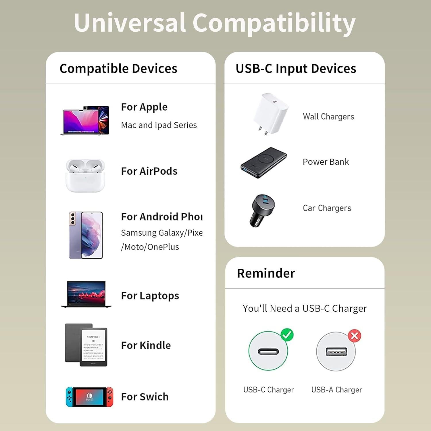 Cable de Carga Magnético USB-C 100W 2 en 1 CNakdDG Verde