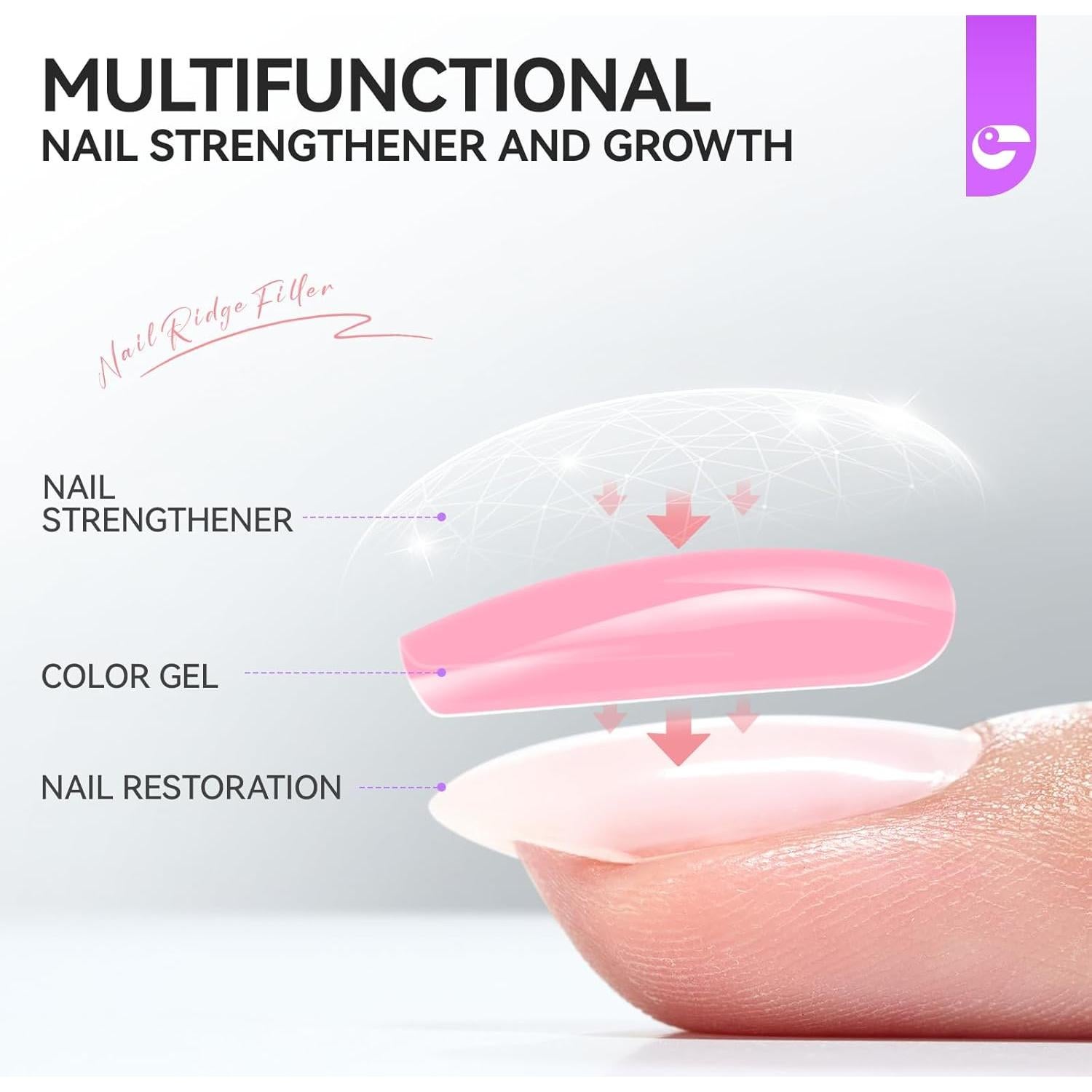 Endurecedor de Uñas Gelike EC 15ml - Crecimiento y Reparación