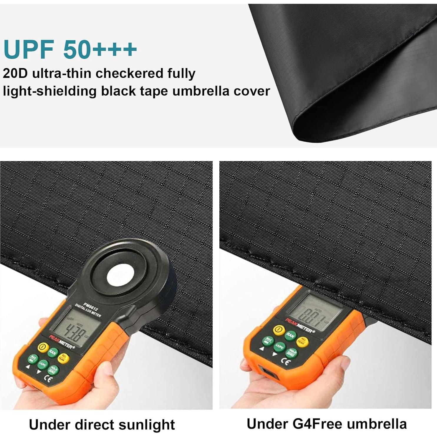 Paraguas Mini de Viaje G4Free 109 cm Ultraligero UPF 50+