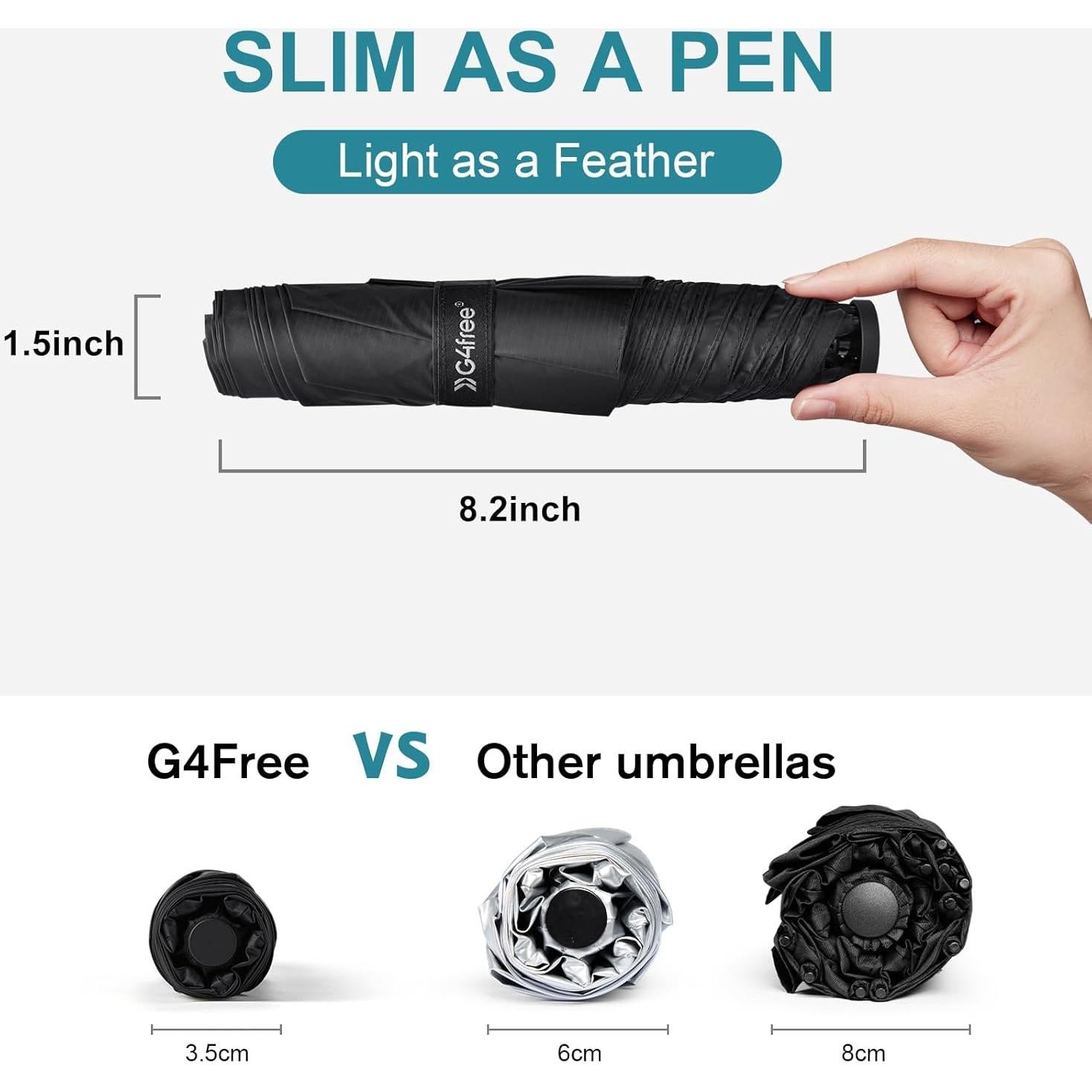 Paraguas Mini de Viaje G4Free 109 cm Ultraligero UPF 50+