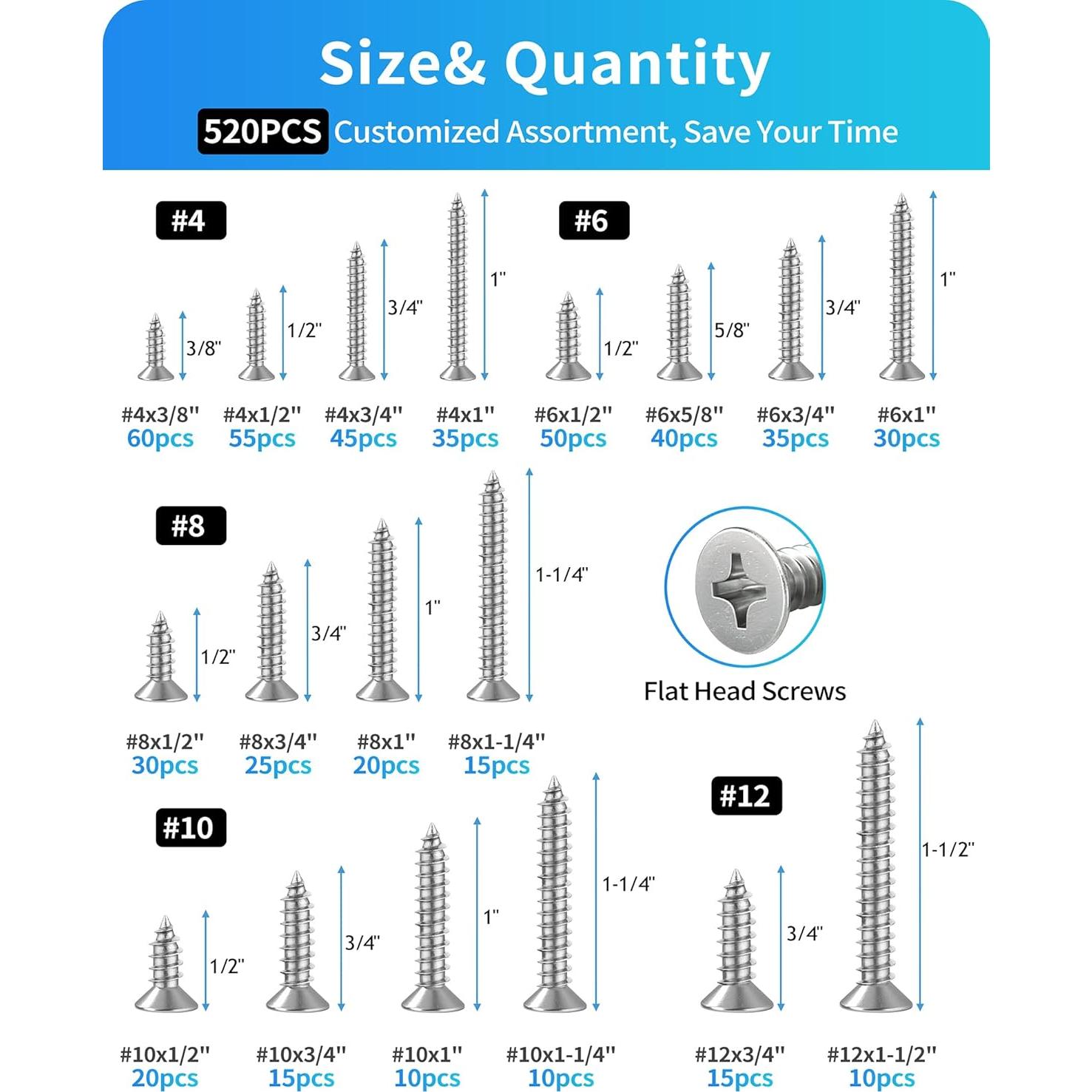 Conjunto de Tornillos de Madera DIVANC 520 Pcs Acero Inoxidable