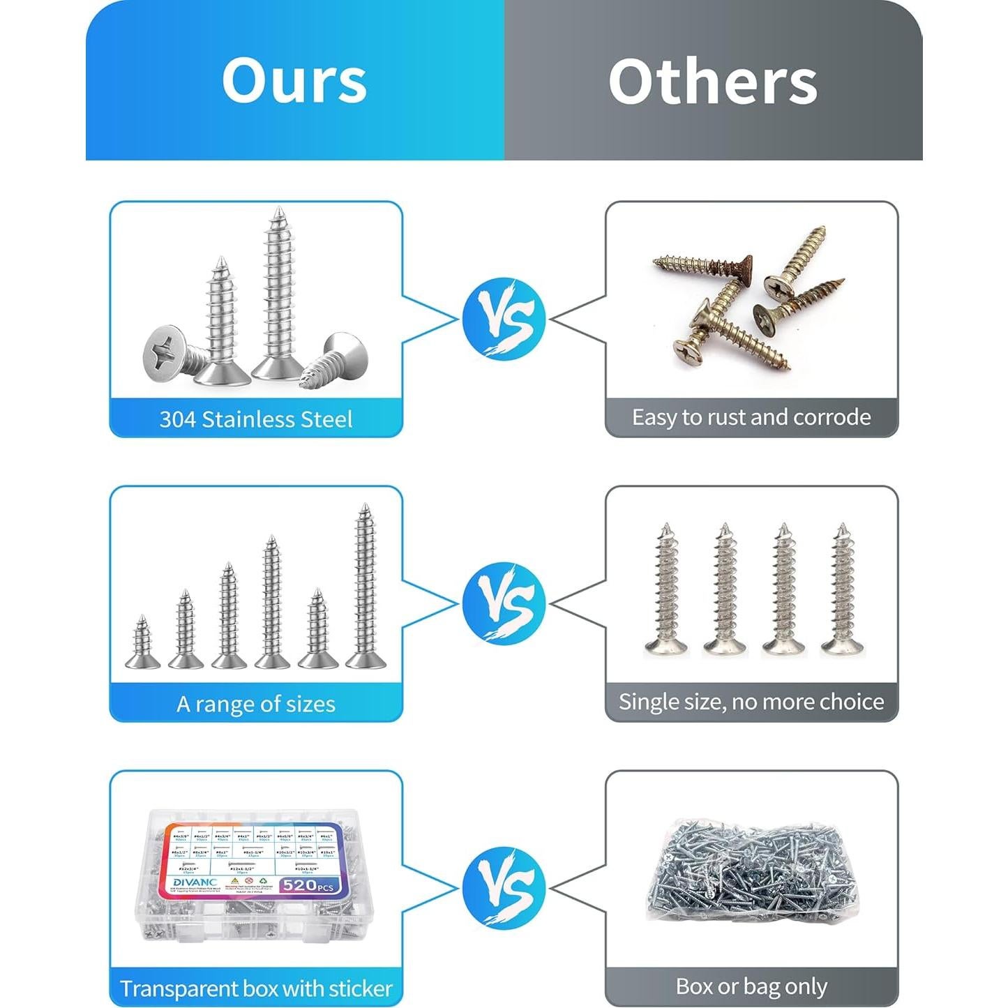 Conjunto de Tornillos de Madera DIVANC 520 Pcs Acero Inoxidable