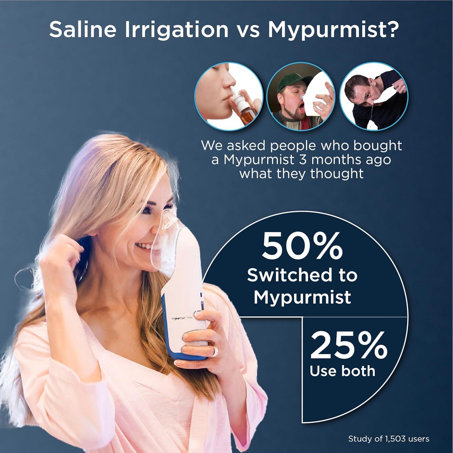 Inhalador de vapor Mypurmist Free - Vaporizador portátil 1.25kg