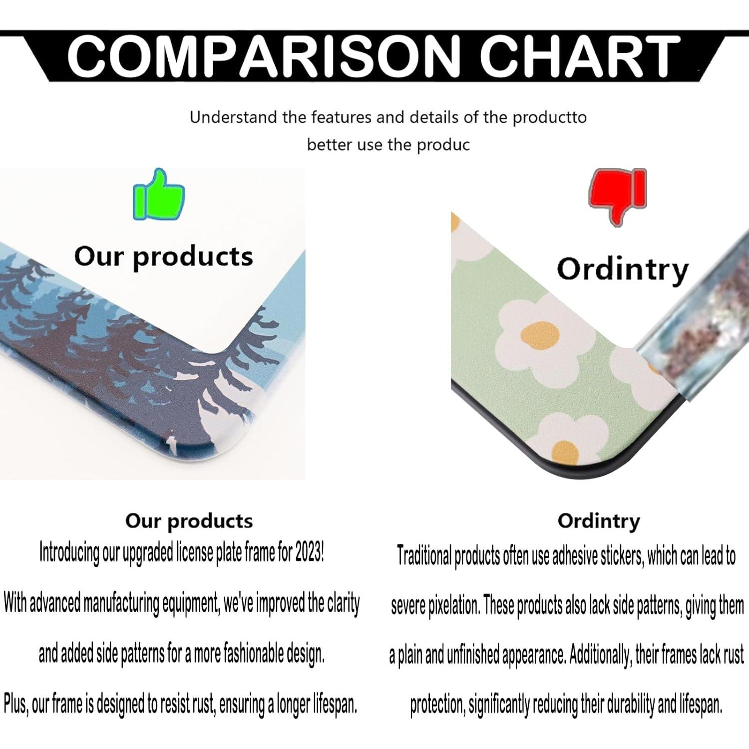 Marcos de Placa de Licencia LRZJYDMB Aventura Espera - 2 Piezas