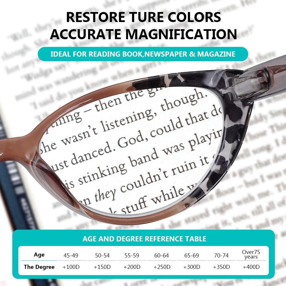 4 Gafas de Lectura Mujer OSLOB Bloqueo Luz Azul 1.75D
