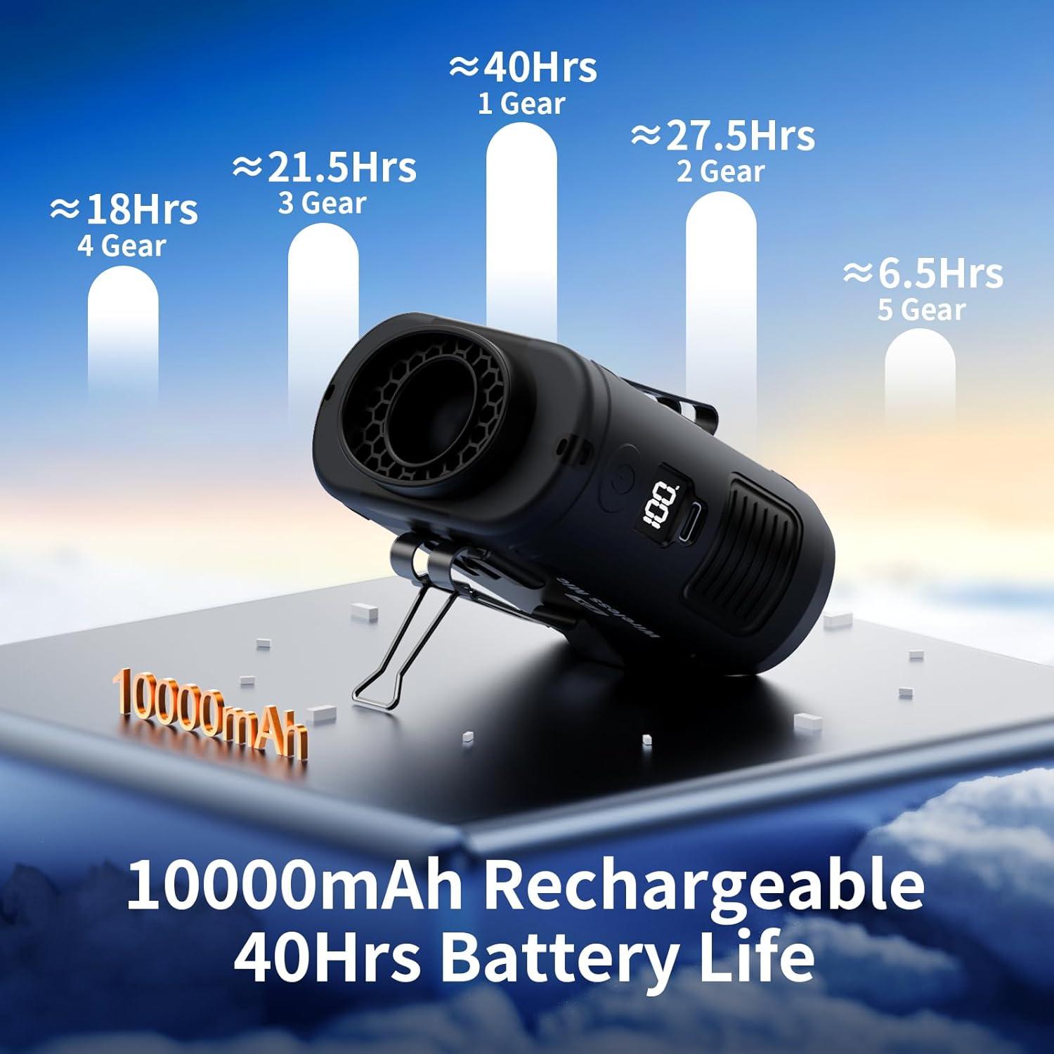 Ventilador Portátil Socool K50 10000mAh 5 Velocidades Negro