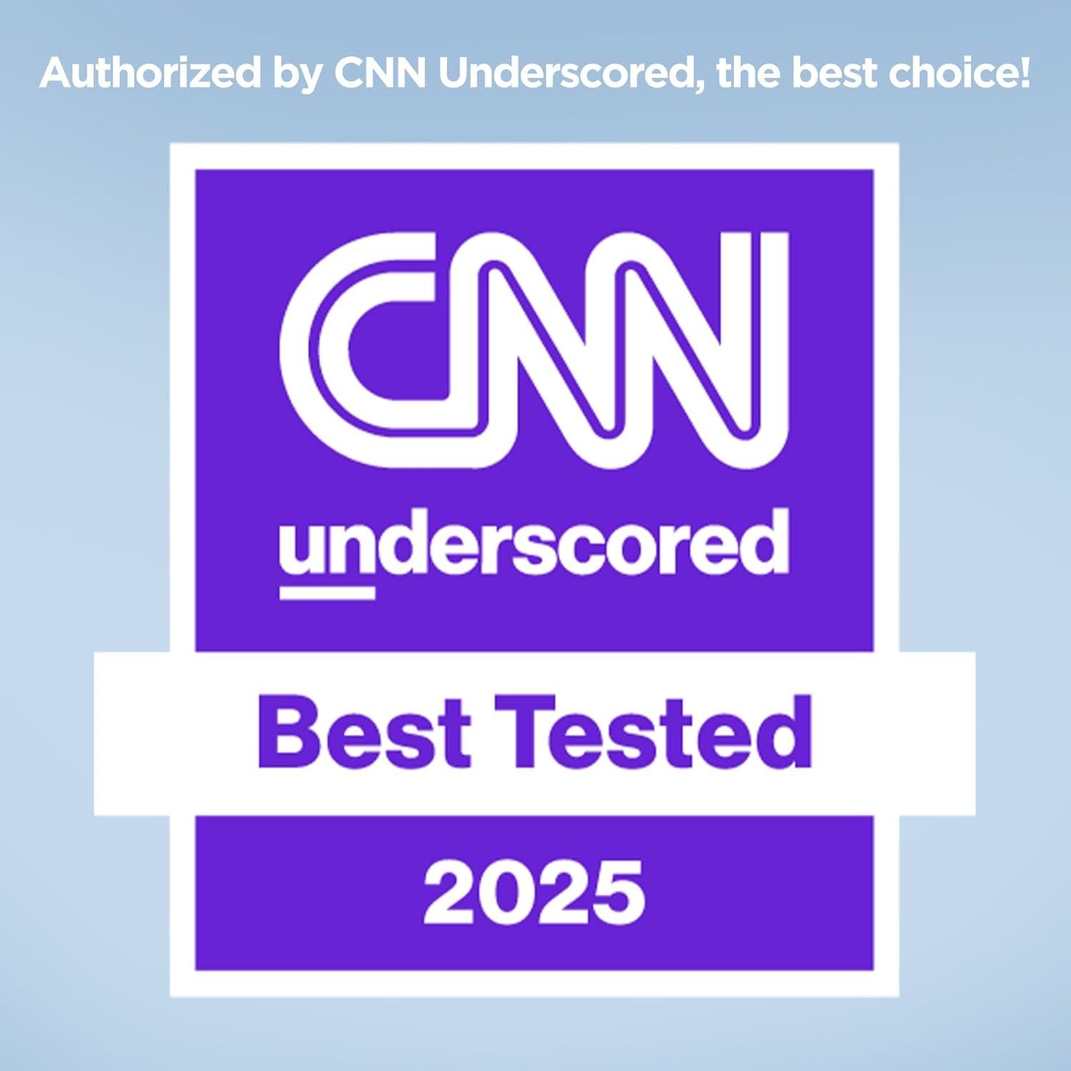 Ventilador de Cuello GULAKI Blanco Recargable 4000mAh 3 Velocidades