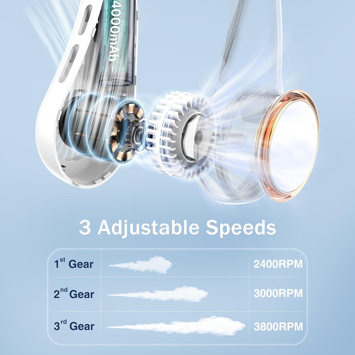 Ventilador de Cuello GULAKI Blanco Recargable 4000mAh 3 Velocidades