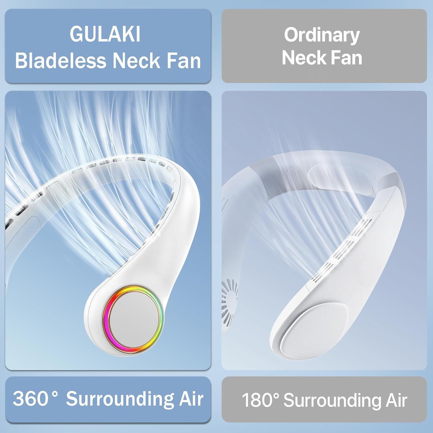 Ventilador de Cuello GULAKI Blanco Recargable 4000mAh 3 Velocidades