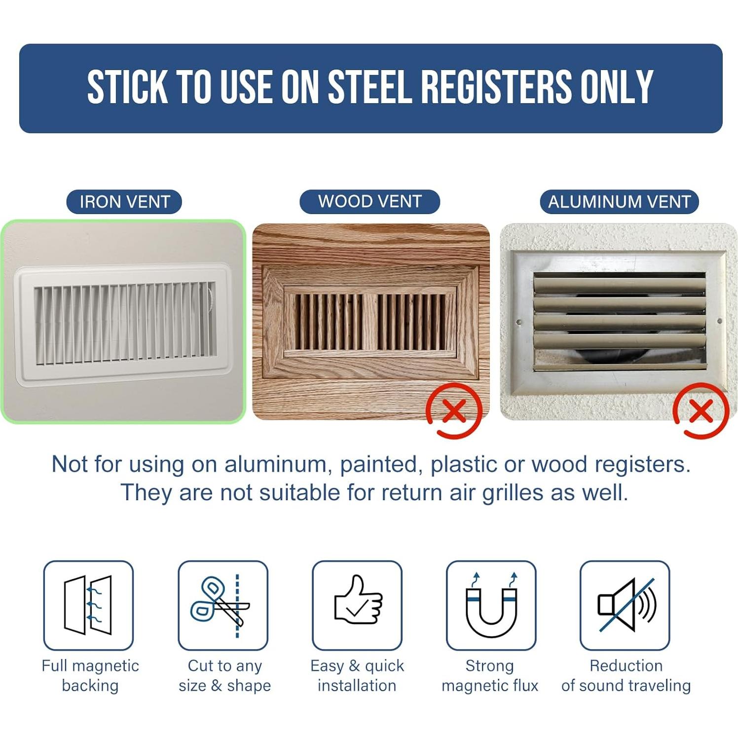 Cubiertas Magnéticas de Ventilación BEWAVE 5.5x12" Set de 3