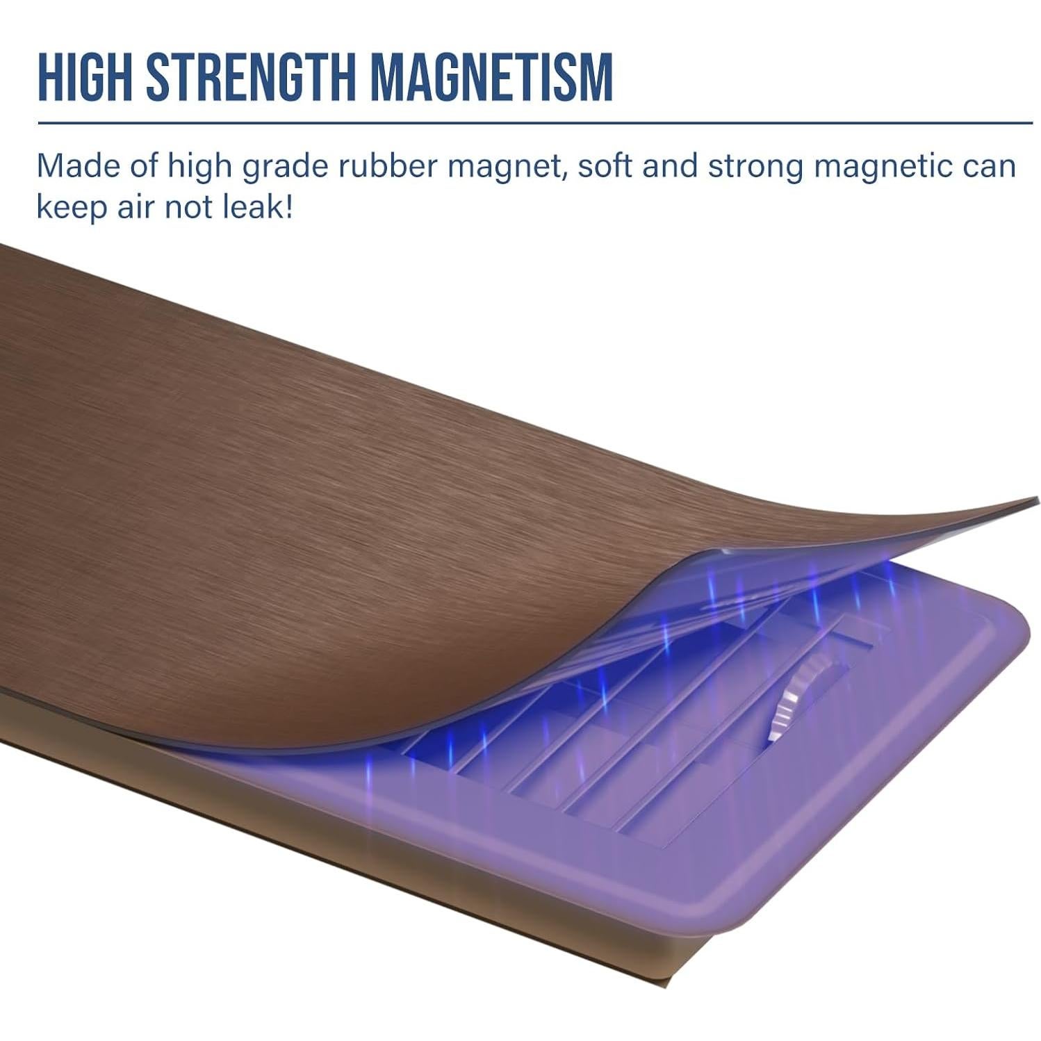 Cubiertas Magnéticas de Ventilación BEWAVE 5.5x12" Set de 3