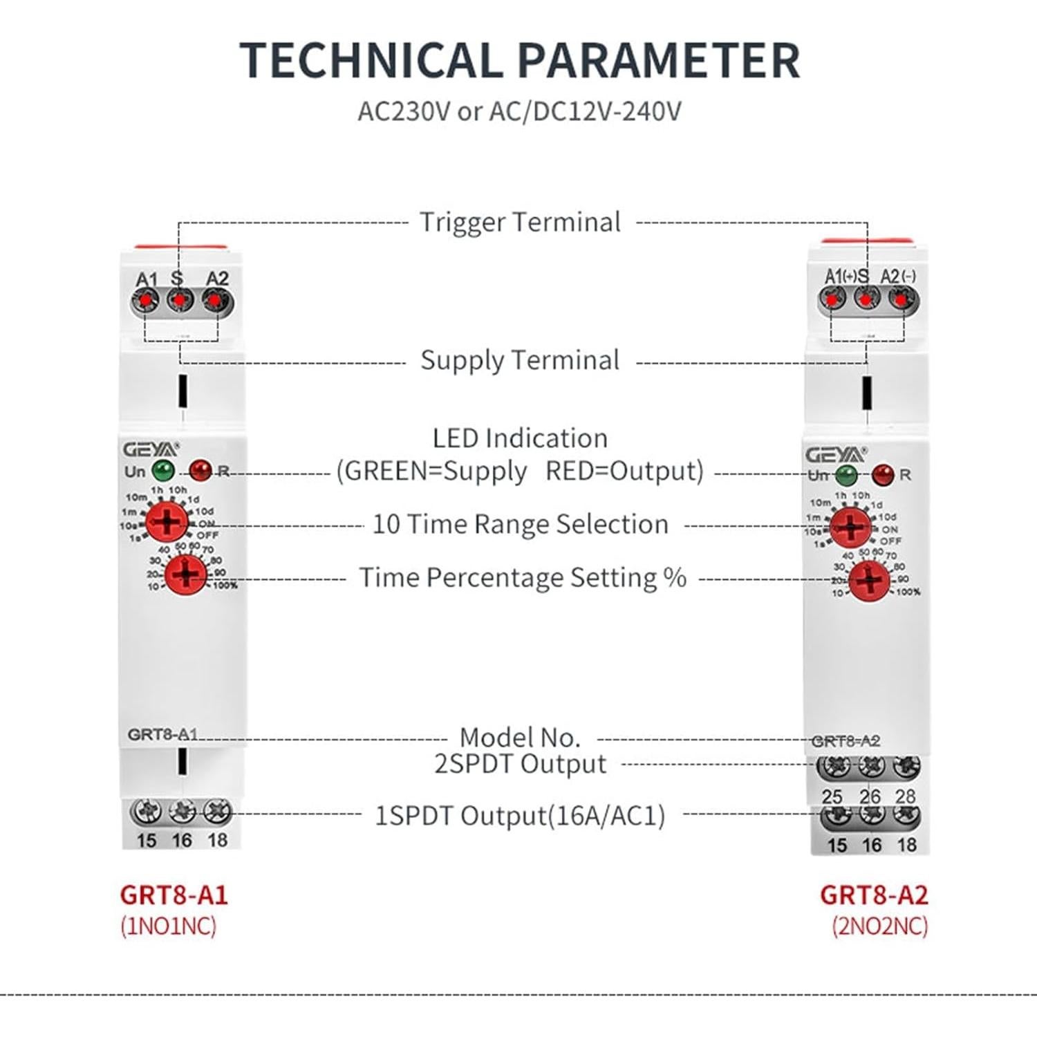 Relé Temporizador de Retraso IGEYAPA GRT8-A1 12V-240V 16A