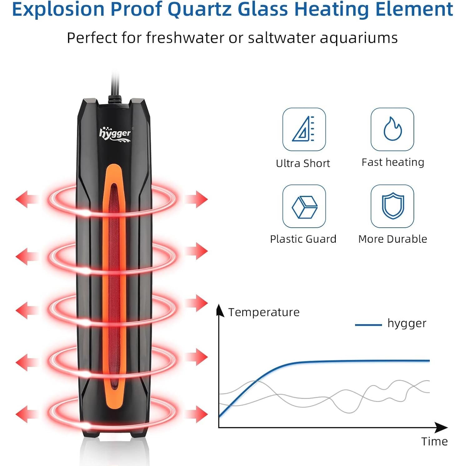 Calentador de Acuario Hygger 100W para 19-98 Litros