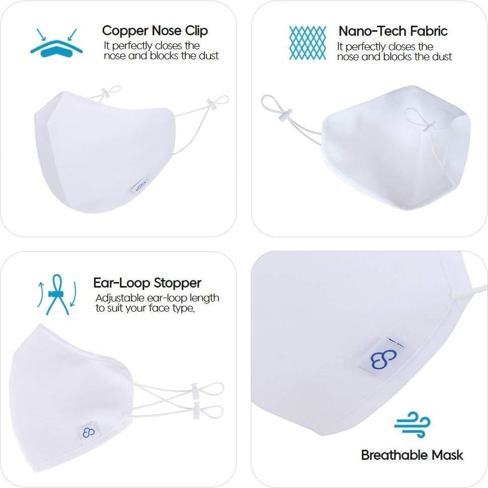 Máscara Deportiva CloudMask Plus Blanca Transpirable Unisex