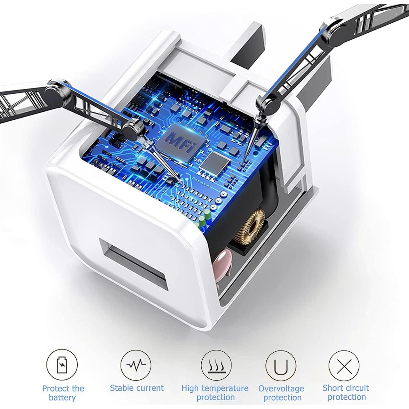 Cargador de Pared USB-A 5W GKW para iPhone y Android