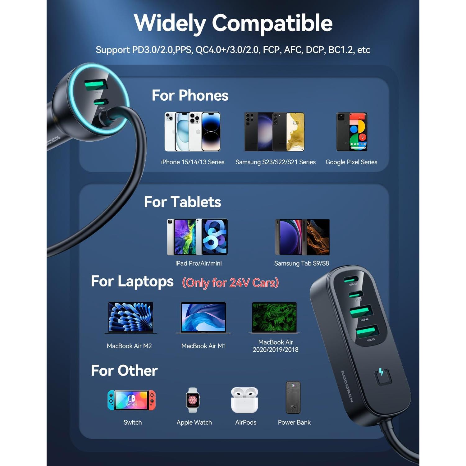 Cargador de Coche Rocoren 105W 6 Puertos USB C Rápido